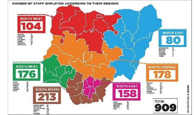  CBN Secretly Hired 909 Staff Without Advert - Daily Trust (See Map)